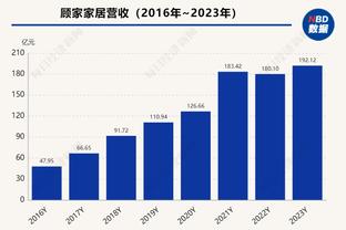 新利体育官网登录入口截图0